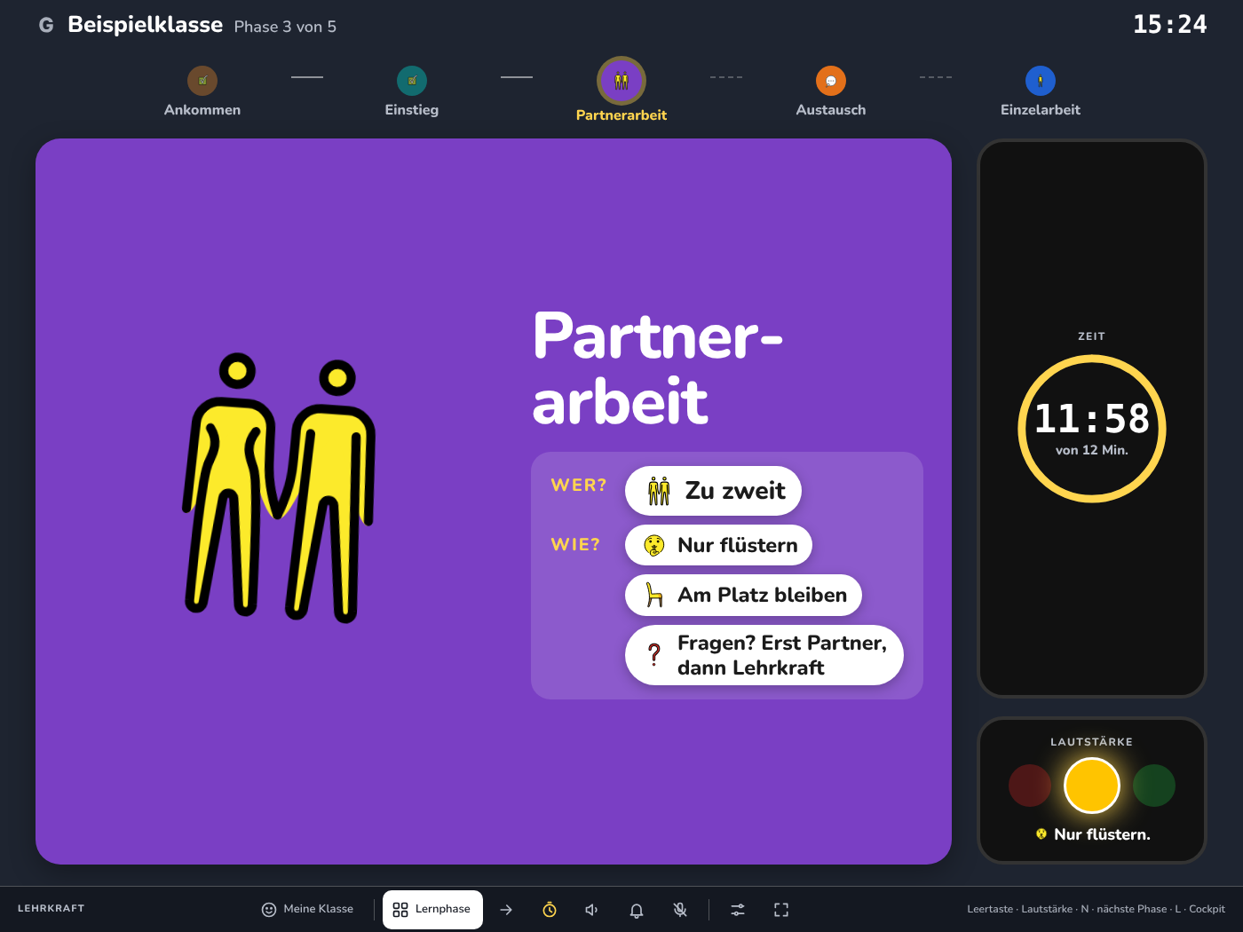 Lernphase „Partnerarbeit“ im Design Bunt: großes Piktogramm, Wer? Zu zweit, Wie? Nur flüstern und am Platz bleiben, Timer mit 12 Minuten und Lautstärke-Ampel
